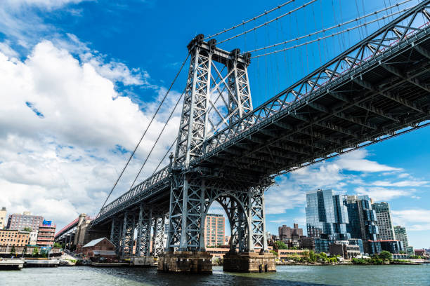 Steel suspension bridge over a river, with a city skyline and blue sky in the background.